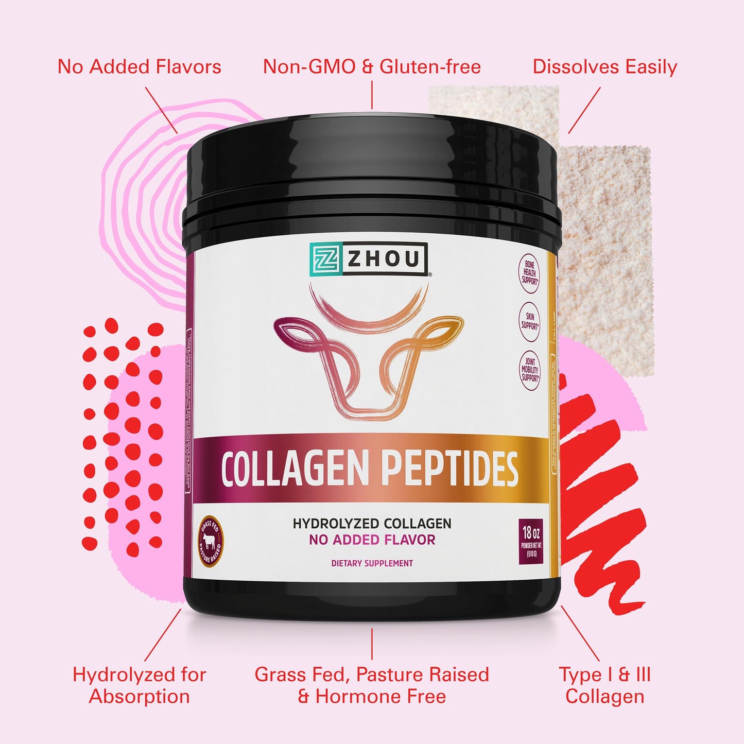 Zhou Collagen Peptides – Grass-Fed Bovine Collagen Powder for Skin, Hair, Joints | 18 oz Jar