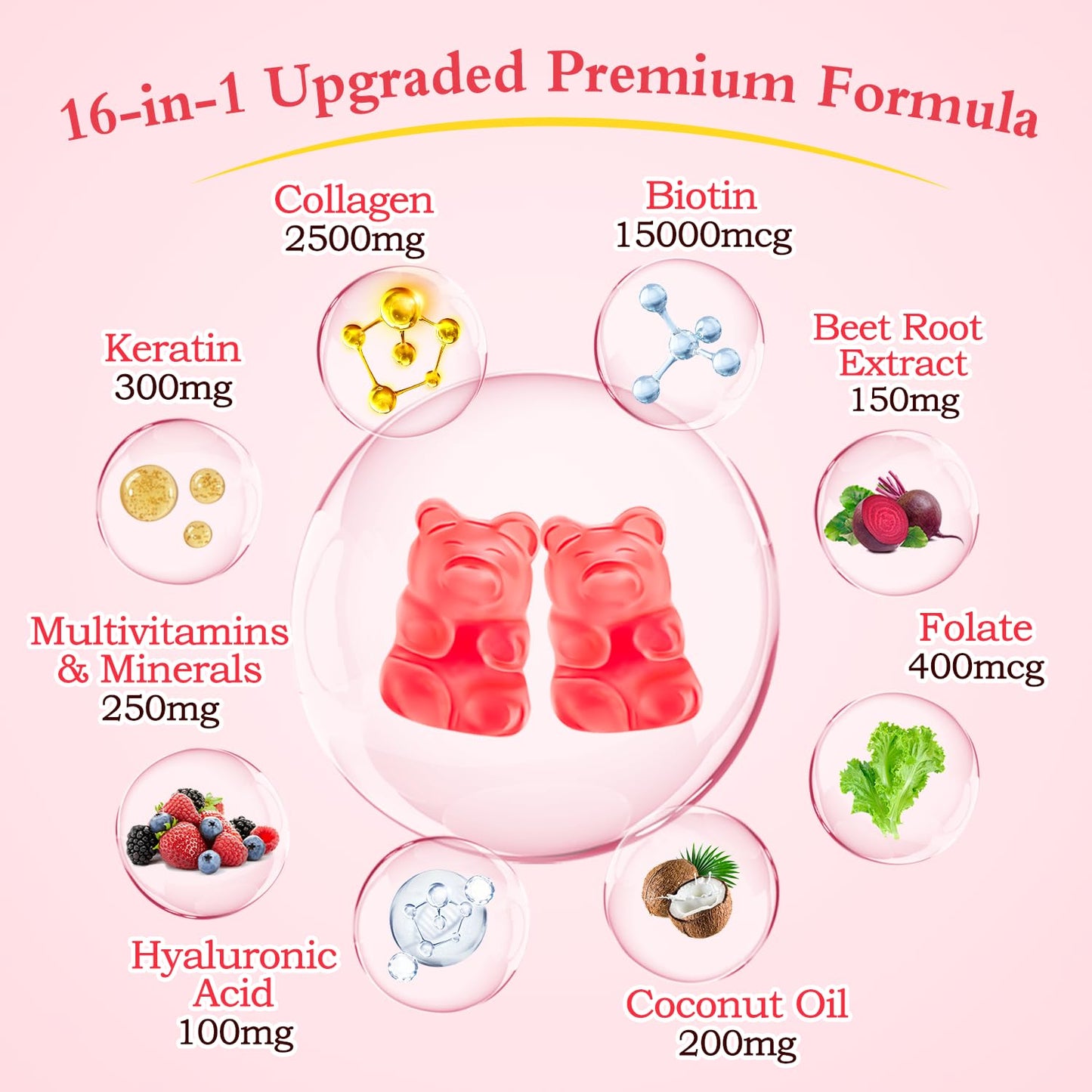 2 Pack Multi Collagen Peptides Gummies – Type I-V, Biotin, HA, Vitamins