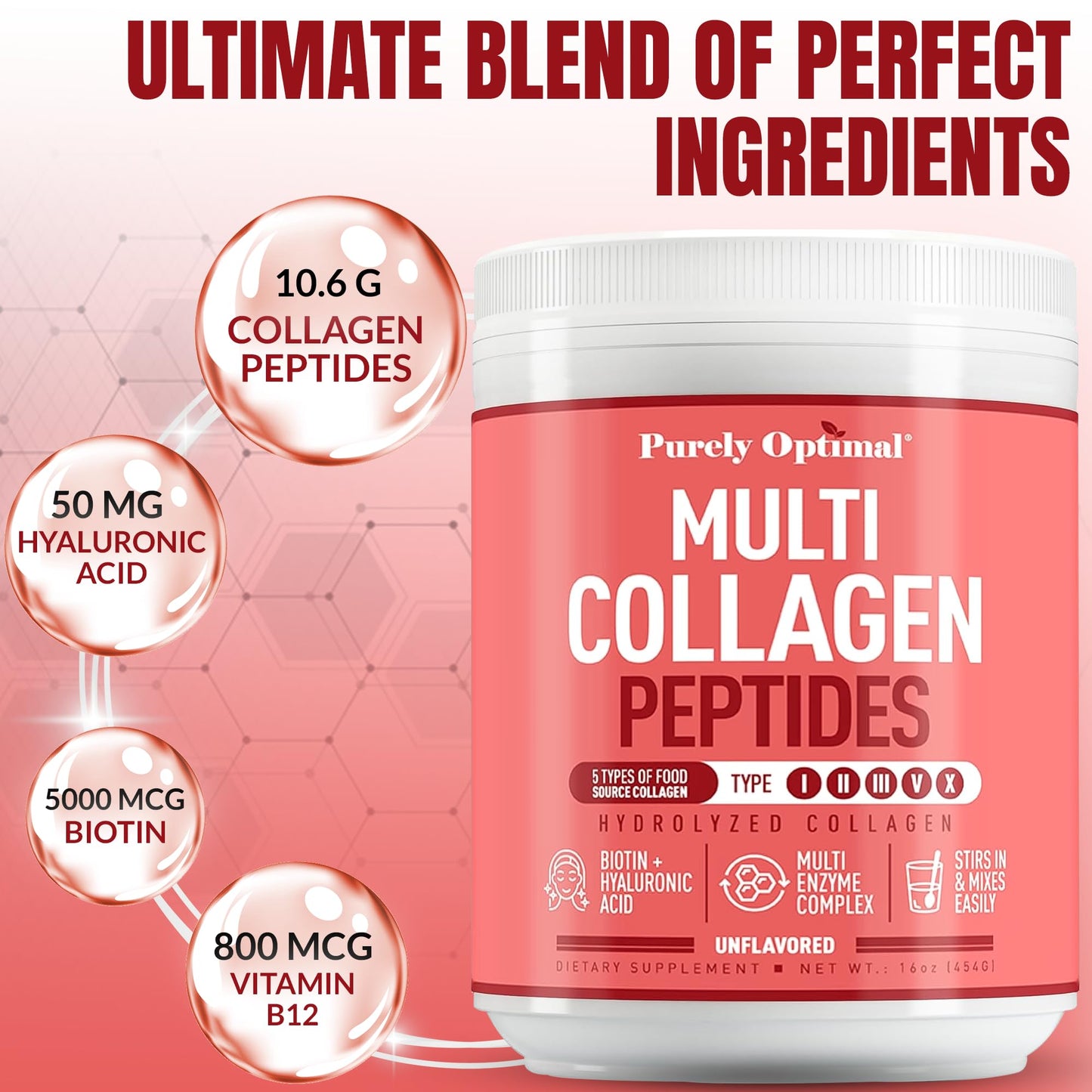 Purely Optimal Multi Collagen Powder for Women – 5 Types, Biotin & Hyaluronic Acid (Unflavored, 42 Servings)