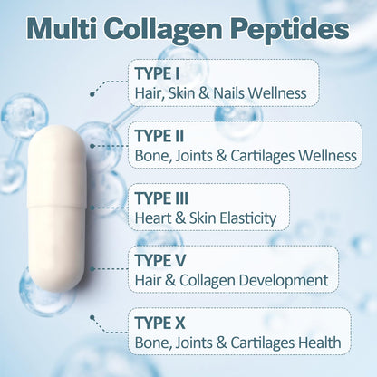 18-in-1 Collagen Pro with Hyaluronic Acid – Multi Collagen Peptides 120 Caps