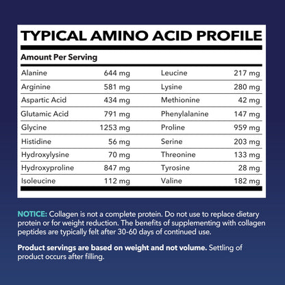 Collagen Peptides Powder with Probiotics | Grass-Fed Hydrolyzed Type I & III | Hair, Skin & Nails