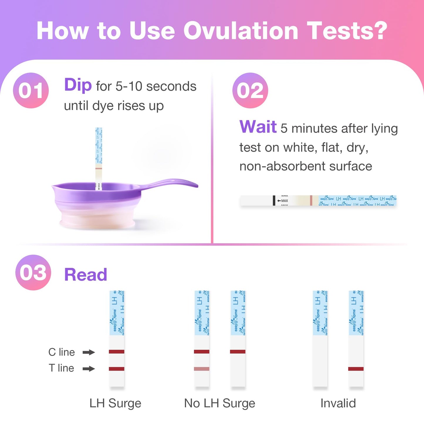 Easy@Home Ovulation & Pregnancy Test Kit – 50 Strips, 3 Tests, 2 Collapsible Cups for TTC