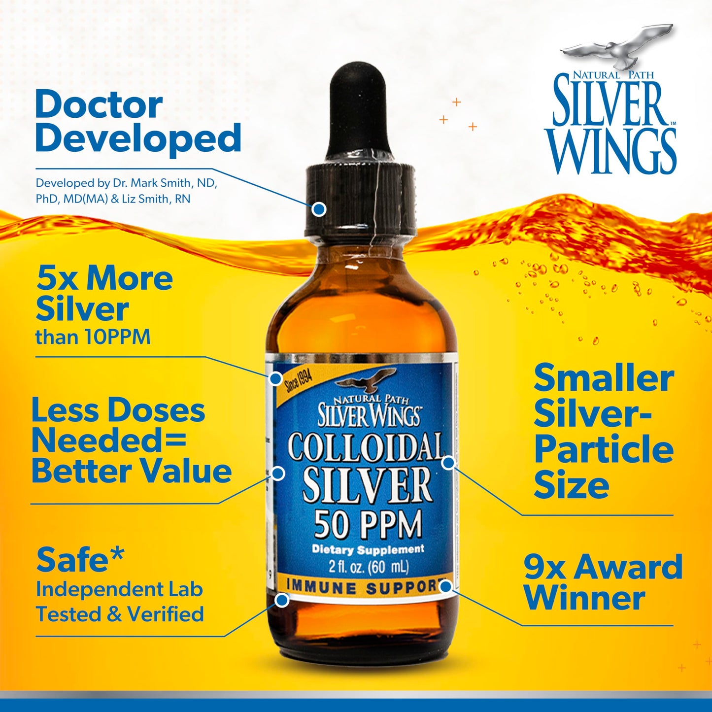 Natural Path Silver Wings Colloidal Silver 50ppm – Immune Support (2 oz Dropper)