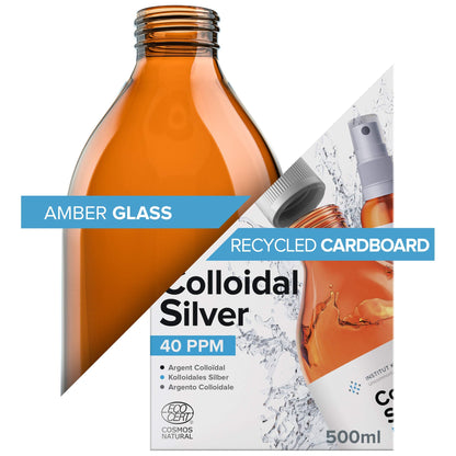 Colloidal Silver Spray 3.4 fl oz – Bioactive Hydrosol Silver Water, 40 PPM Ionic Minerals