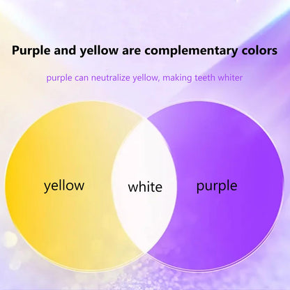 Purple Toothpaste for Teeth Whitening | Color Wheel Whitening 50ml
