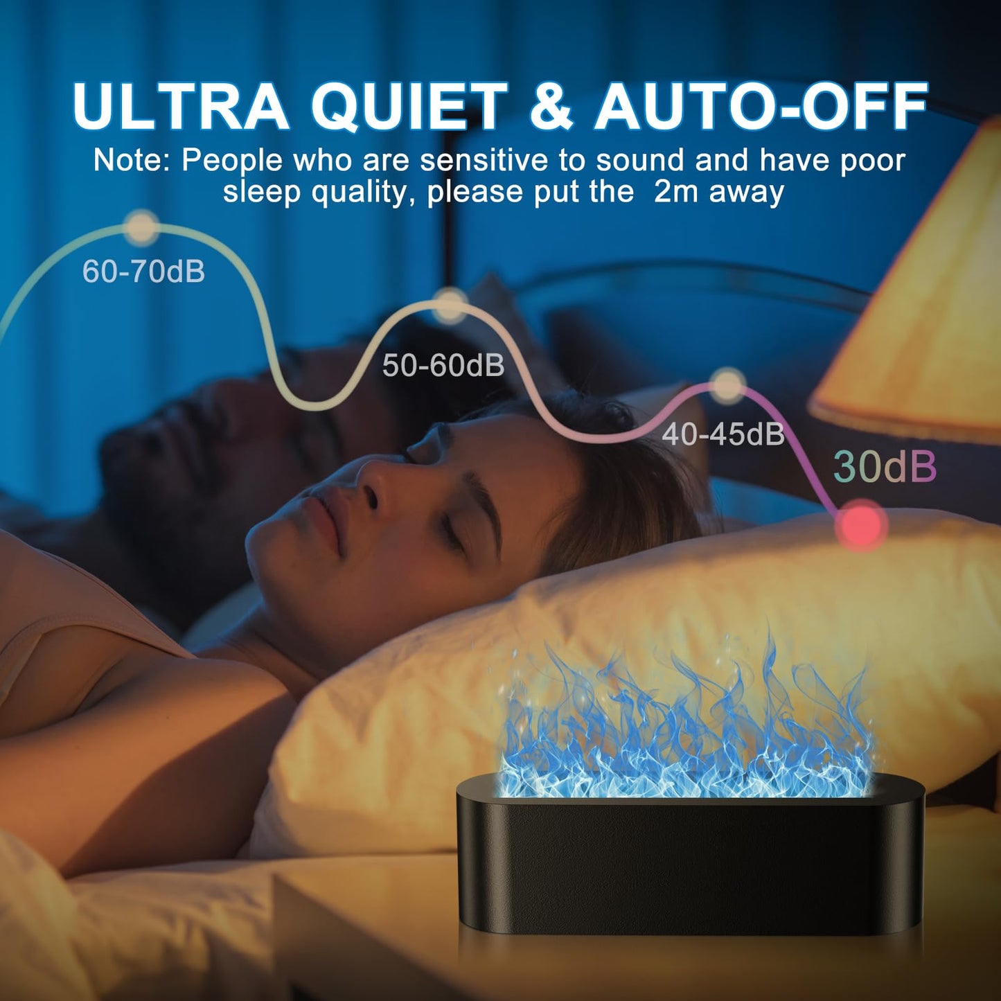 Colorful Flame Fire Diffuser Humidifier – 7-Color LED Oil Diffuser (150ml, Ultra-Quiet, Auto-Off)
