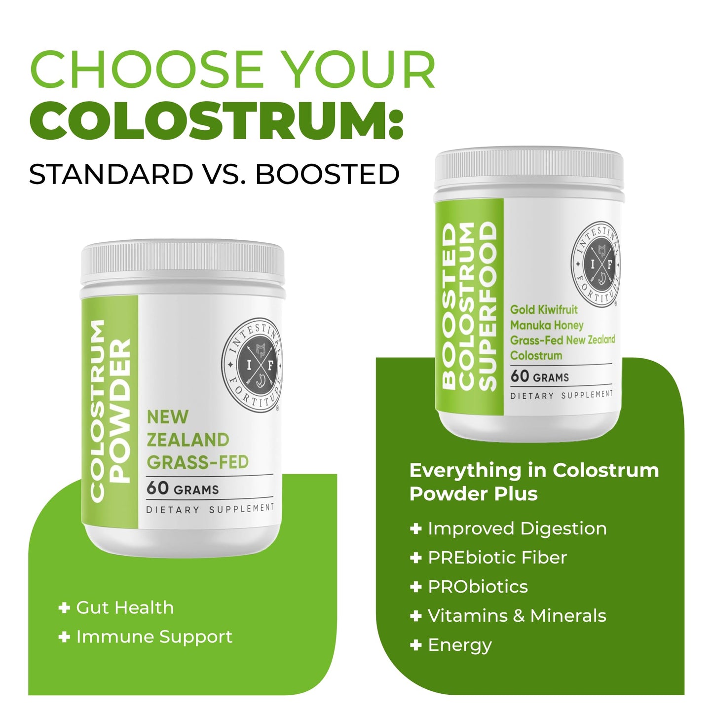Colostrum Powder - Grass-Fed NZ Cows | 60g | Gut Health & Immunity