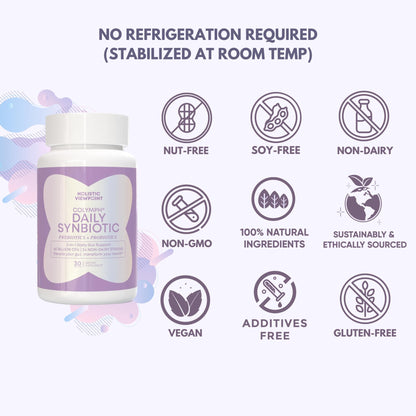 CoLymph Daily Synbiotic Upgraded – 24 Strains, 65B CFU | Non-Dairy, Vegan