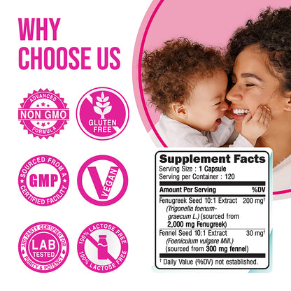 Comfy Health Fenugreek Capsules with Fennel for Lactation – 2300mg per Capsule, 120 Count, Gluten Free, Non-GMO