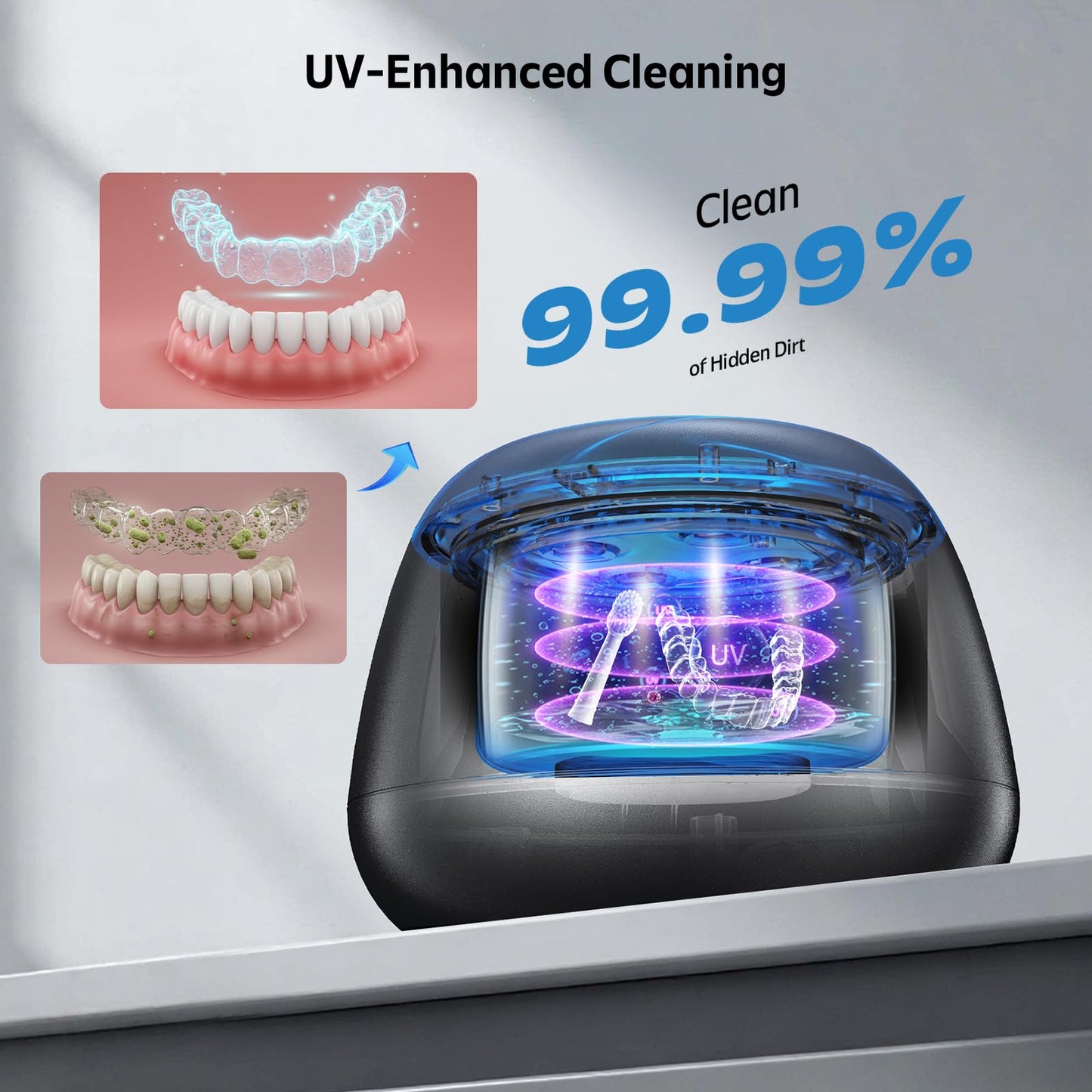 Ultrasonic Retainer Cleaner Machine 48kHz – 200ml Cleaning Pod (Black) for Aligners & Dentures