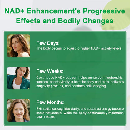 Liposomal NAD+ Supplement 300mg + Trans-Resveratrol & Quercetin – 120 Caps – Vegan