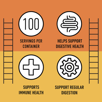 Complete Natural Organic Papaya Enzymes & Papain Capsules – 500mg, 100 Pills