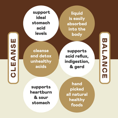 Acid Reflux Complete 16oz - Natural Organic Liquid Heartburn Relief by Complete Natural Products