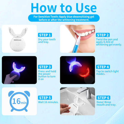 Teeth Whitening Kit for Sensitive Teeth – 32X LED, Gel Pens & Remineralization Pen