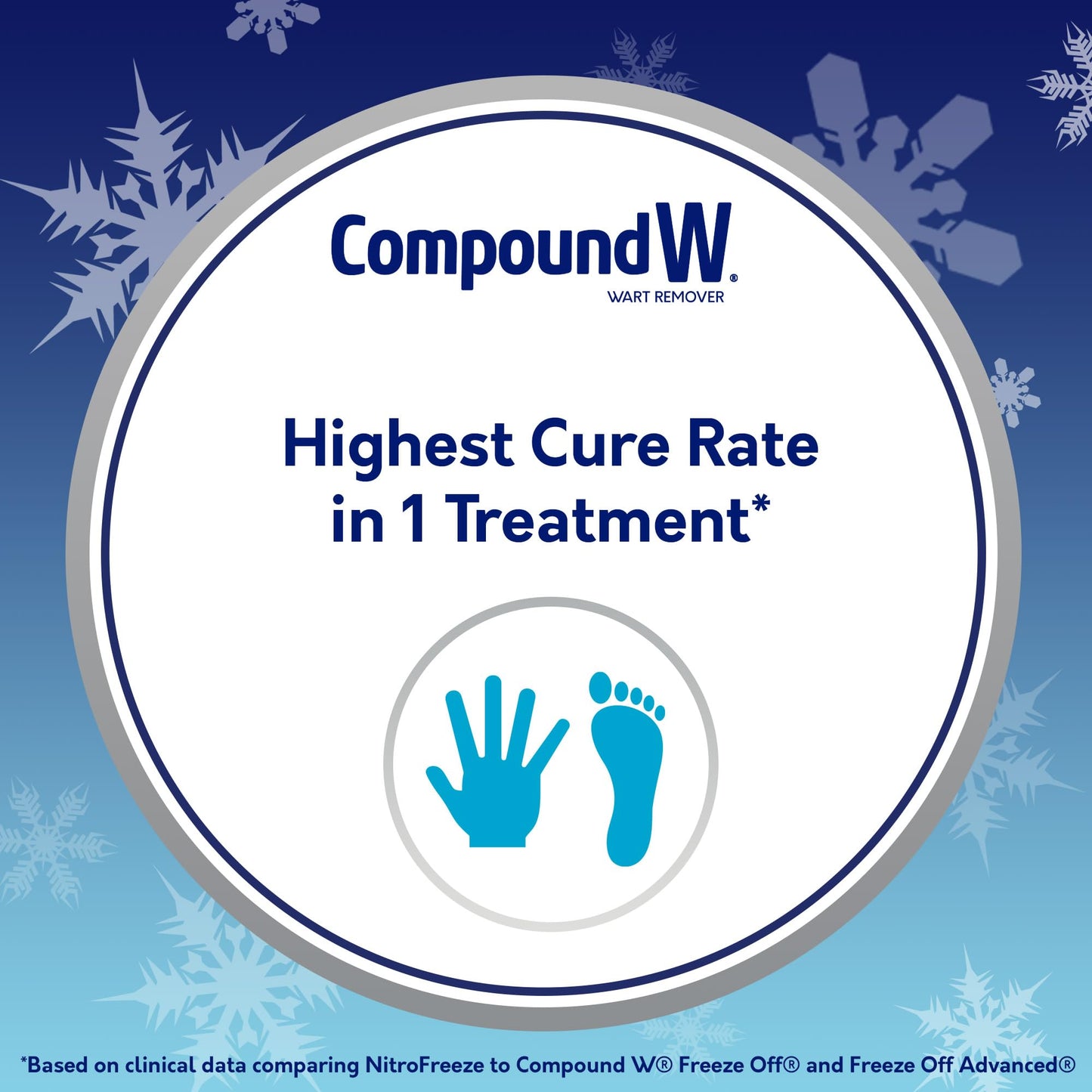Compound W Nitro Freeze Wart Remover – Deep Freeze Treatment with 5 Replacement Tips