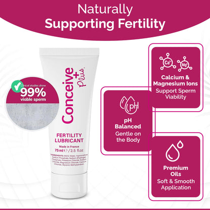 Conceive Plus Fertility Lubricant for TTC Couples – Sperm-Friendly, pH-Balanced, Water-Based Gel – 2.5 oz Tube