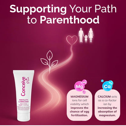 Conceive Plus Fertility Lubricant for TTC Couples – Sperm-Friendly, pH-Balanced, Water-Based Gel – 2.5 oz Tube