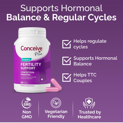 CONCEIVE PLUS Women's Fertility Support - Prenatal Multivitamin for Conception | Non-GMO, Vegan | 30 Days