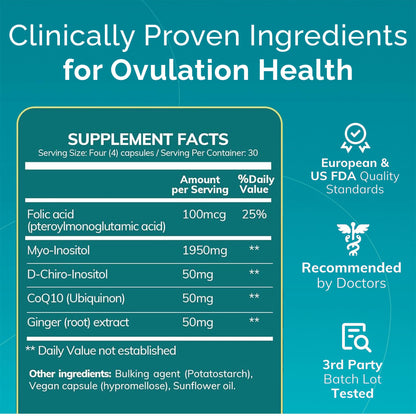 CONCEIVE PLUS Ovulation Support | Myo-Inositol & D-Chiro Inositol for Women Fertility | PCOS Supplements for Reproductive Health Hormone Balance for Women | COQ10, Folic Acid, Ginger | 30 Day Supply
