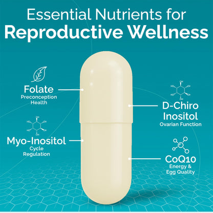 CONCEIVE PLUS Ovulation Support | Myo-Inositol & D-Chiro Inositol for Women Fertility | PCOS Supplements for Reproductive Health Hormone Balance for Women | COQ10, Folic Acid, Ginger | 30 Day Supply