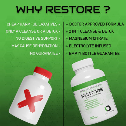 Restore 2-in-1 Colon Cleanse & Detox with Psyllium – Digestive Support