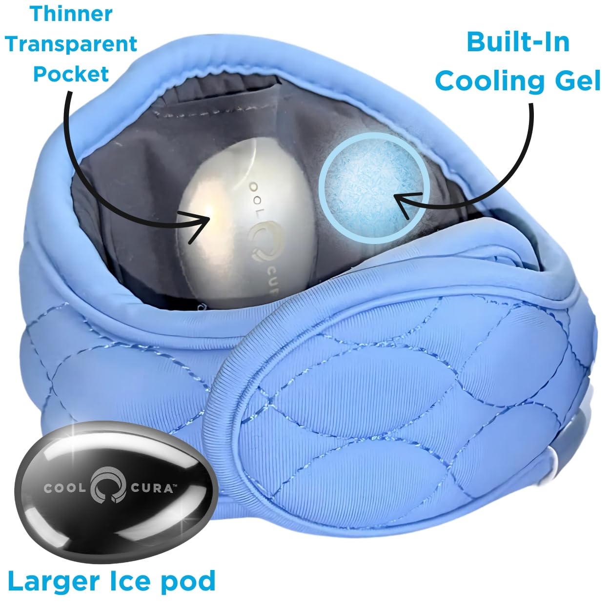 CoolCura GO Ice Therapy Device – Feng Fu Neck Wrap for Stress & Headache Relief