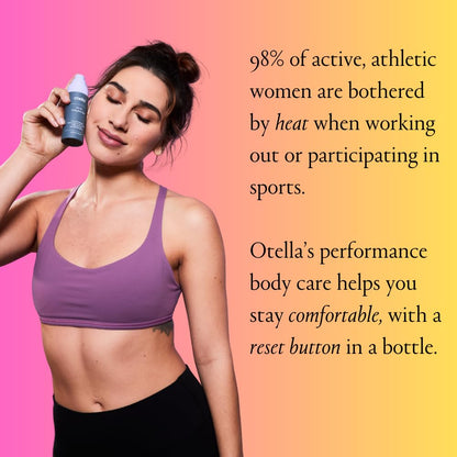 Cooling Body Spray with Menthol and Lavender Vanilla Scent – 2.7 oz | Immediate Heat Relief | TSA Approved | Gluten Free | Vegan | Paraben Free