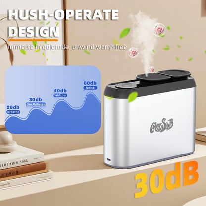 CoolSub Smart Aroma Diffuser | Dual-Nozzle Waterless Diffuser with Bluetooth App & Silent Cool Mist
