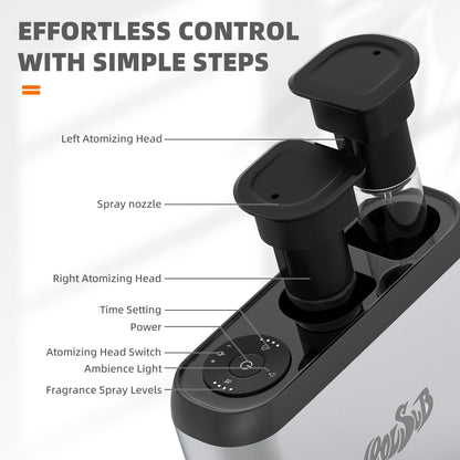 CoolSub Smart Aroma Diffuser | Dual-Nozzle Waterless Diffuser with Bluetooth App & Silent Cool Mist