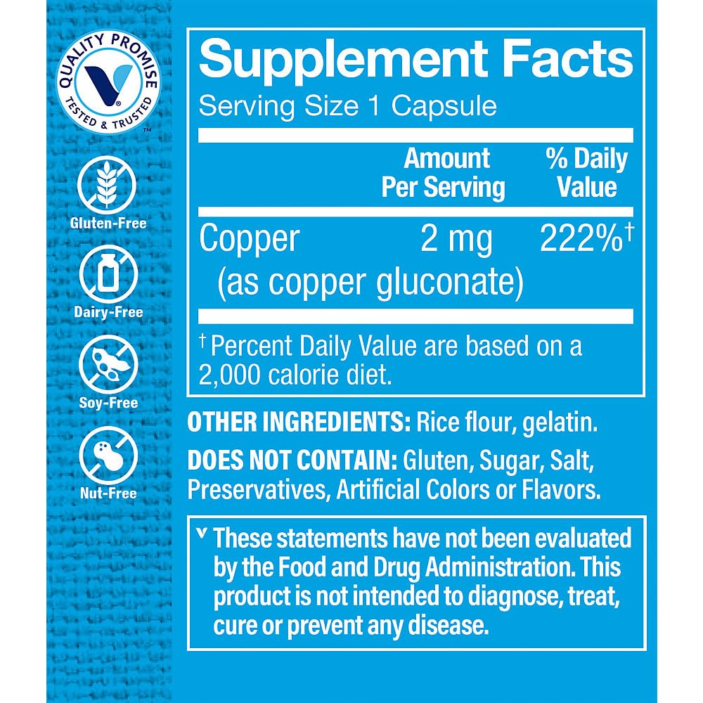Copper 2mg by The Vitamin Shoppe – Iron Metabolism, Antioxidant Support & Immune Function (100 Capsules)