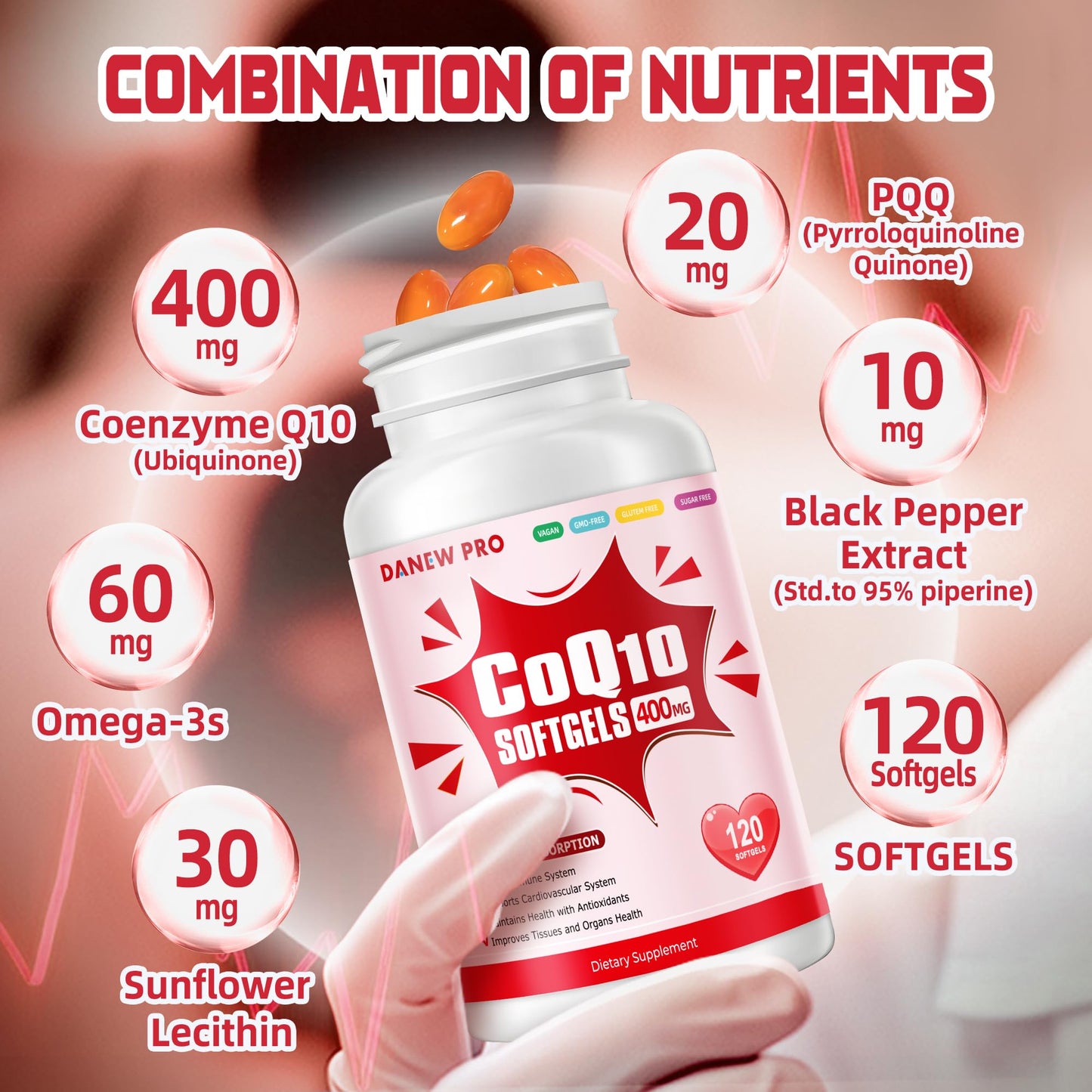 CoQ10 400mg Softgels with PQQ, BioPerine & Omega-3 | High-Absorption Coenzyme Q10 (120 Servings)