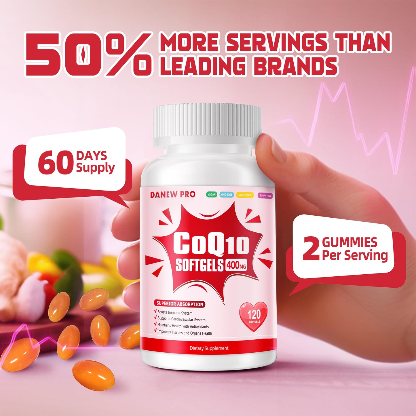 CoQ10 400mg Softgels with PQQ, BioPerine & Omega-3 | High-Absorption Coenzyme Q10 (120 Servings)