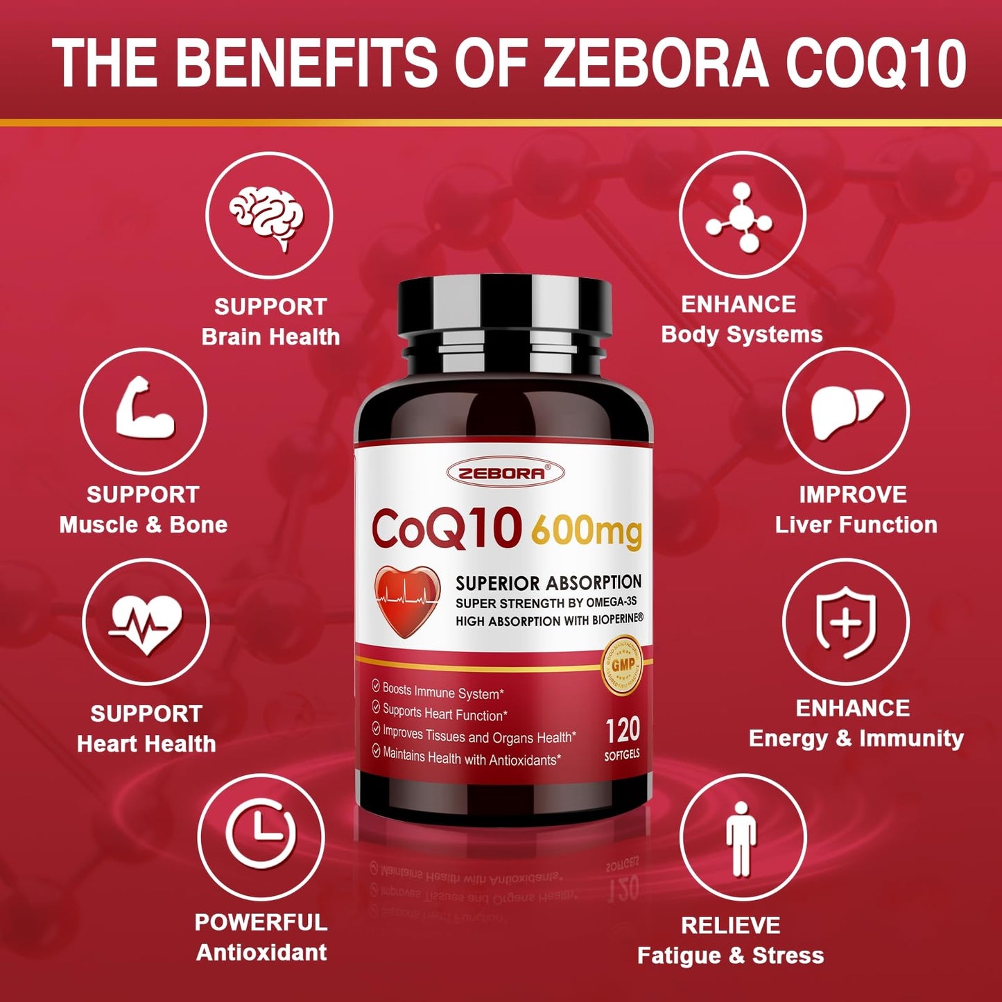 CoQ10 600mg Softgels - Extra Strength CoQ10 with Omega-3, PQQ & BioPerine (120 Softgels)