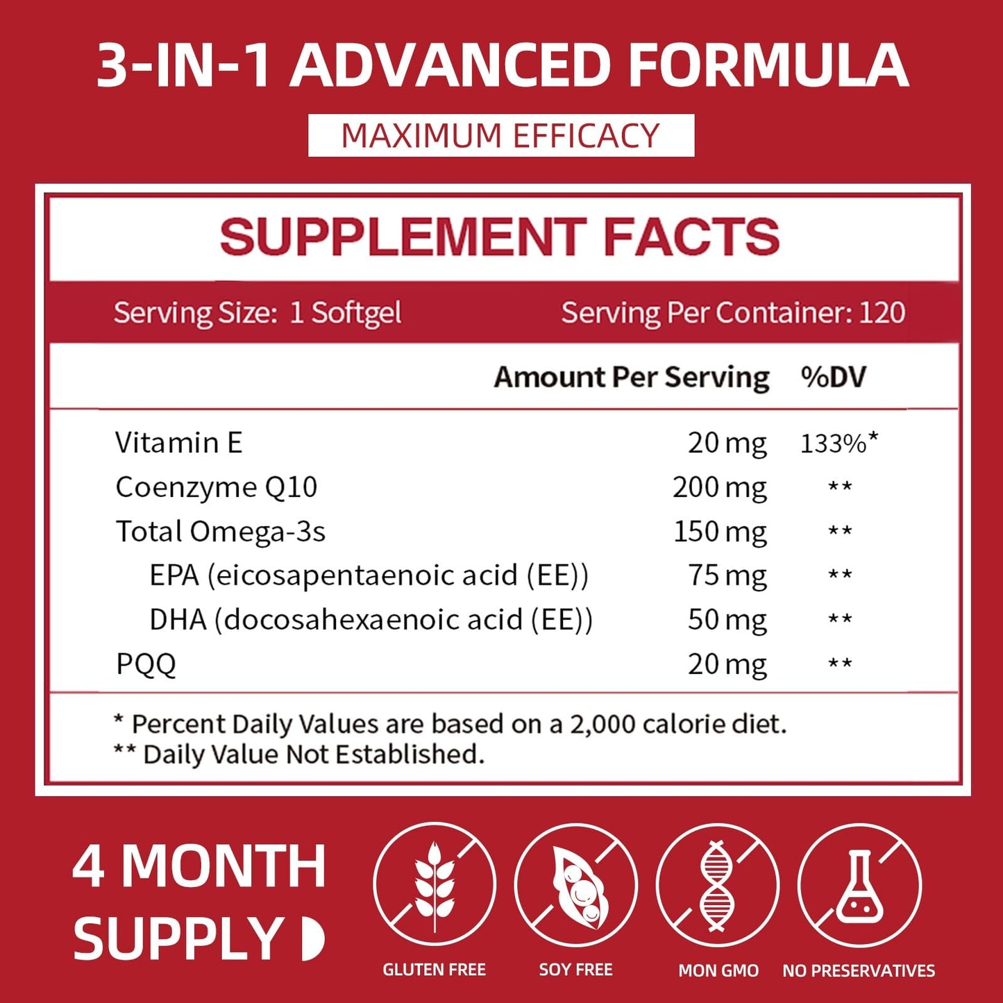 CoQ10 200mg Softgels with PQQ & Omega-3 – Maximum Absorption, 120 Count