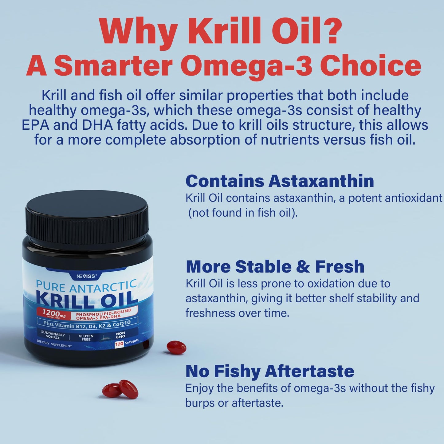 Antarctic Krill Oil 1200 mg – Omega-3 EPA/DHA, Astaxanthin