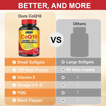 CoQ10 200mg Softgels with Vitamin E, Omega 3-6-9, PQQ | High Absorption Bioperine | Heart & Cellular Energy - 120 Servings