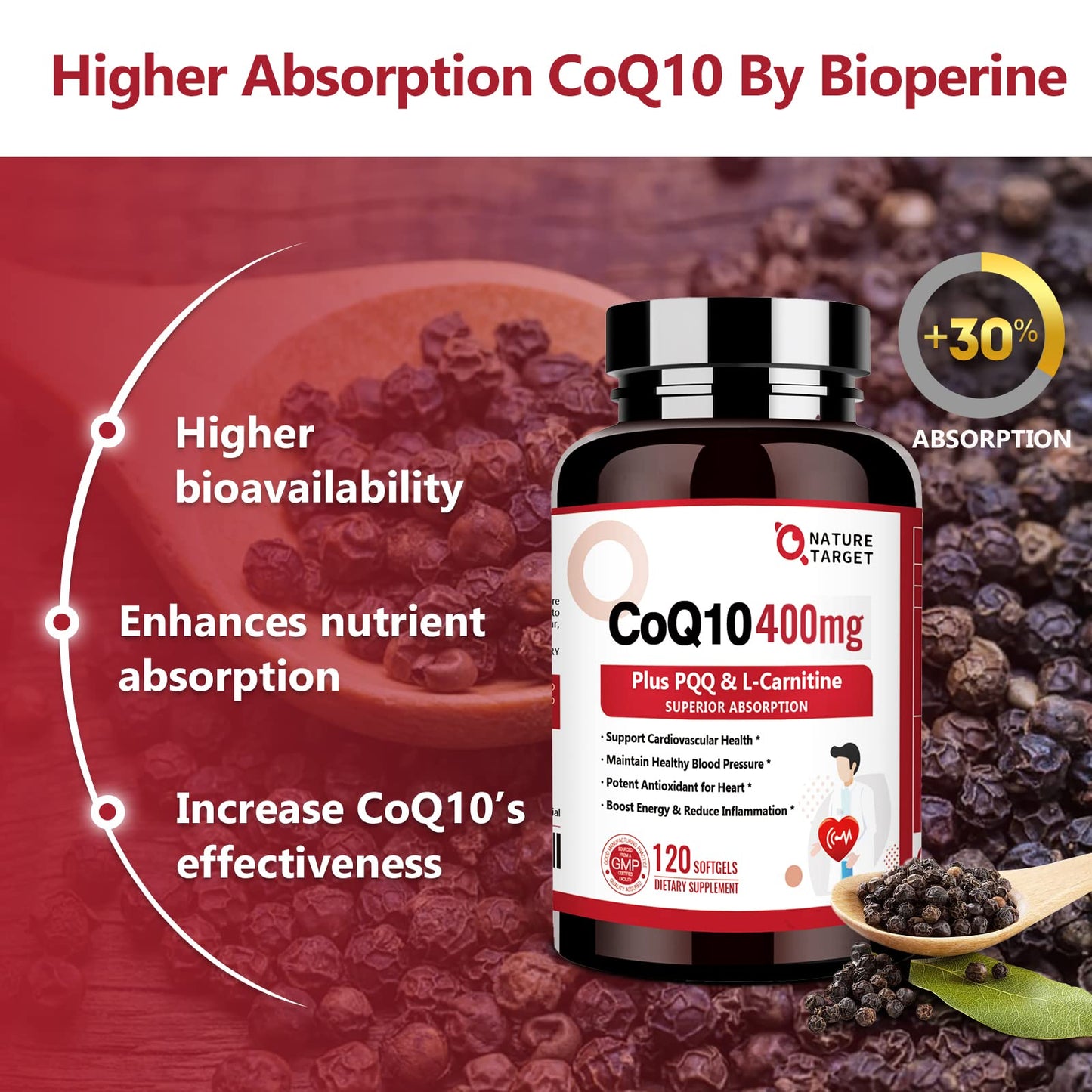 Nature Target CoQ10 400mg with PQQ, Omega-3s & L-Carnitine – High-Absorption CoQ10 with BioPerine | 120 Servings
