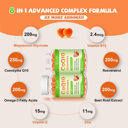 2 Pack CoQ10 Gummies 250 mg with Omega-3, Magnesium & Vitamin B12 – 120 Count
