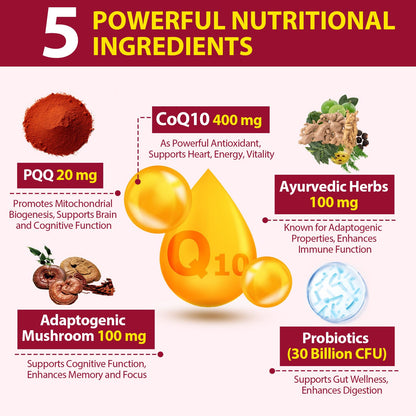 CoQ10 Gummies with PQQ 400 mg – High Potency, Cherry Flavor, 120 Vegan Gummies