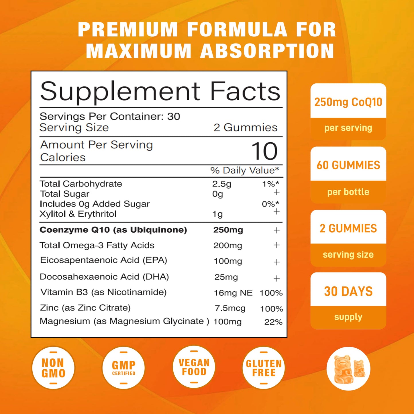 Sugar Free CoQ10 Gummies with Omega-3, Vitamin B3, Zinc & Magnesium – 5X Absorption, Peach Flavor (60 count)