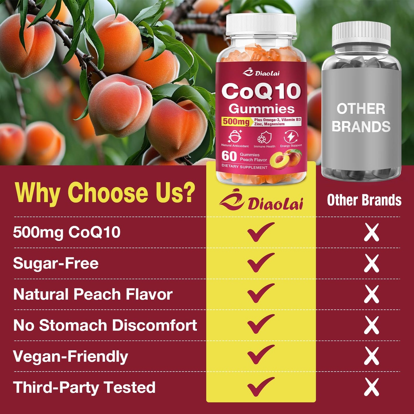 CoQ10 Gummies 500mg + Omega-3 EPA/DHA | Immune & Energy Support – Orange Flavor | Non-GMO, Gluten-Free | 60 Count