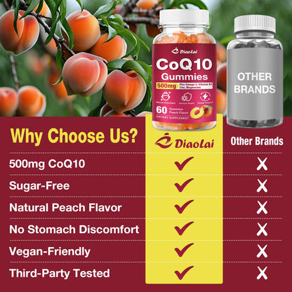 CoQ10 Gummies 500mg + Omega-3 EPA/DHA | Immune & Energy Support – Orange Flavor | Non-GMO, Gluten-Free | 60 Count