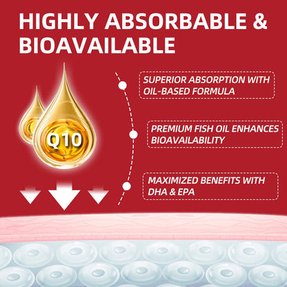 CoQ10 200mg Softgels with PQQ & Omega-3 – Maximum Absorption, 120 Count