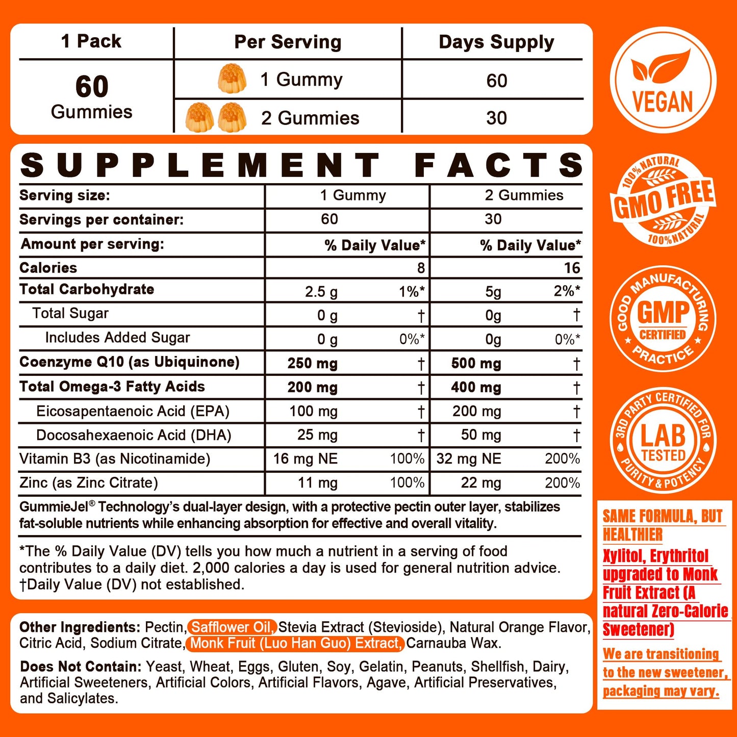 Sugar-Free CoQ10 Gummies 250mg / 500mg | Omega-3 EPA + DHA, Vitamin B3 & Zinc | Vegan 60-Count | Heart Health & Cellular Energy