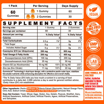 Sugar-Free CoQ10 Gummies 250mg / 500mg | Omega-3 EPA + DHA, Vitamin B3 & Zinc | Vegan 60-Count | Heart Health & Cellular Energy