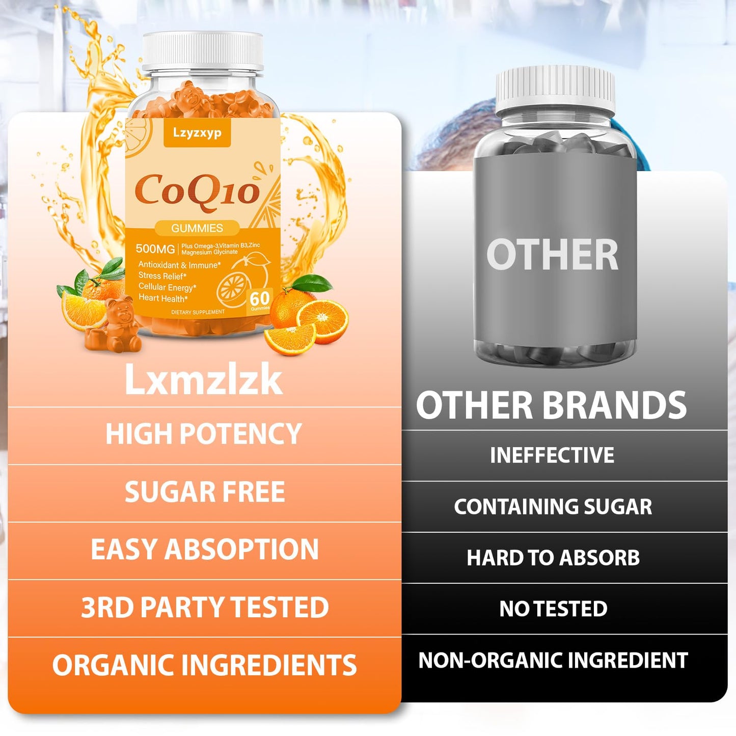 CoQ10 Oranges Gummies 500mg – 3X Absorption | Heart Health, Cellular Energy & Antioxidants | Vegan, Non-GMO 60 Ct