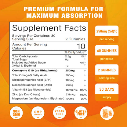 2 Pack CoQ10 Gummies with Omega-3, Vitamin B3, Zinc & Magnesium – 5X High Absorption CoQ10, Peach Flavor, 120 ct