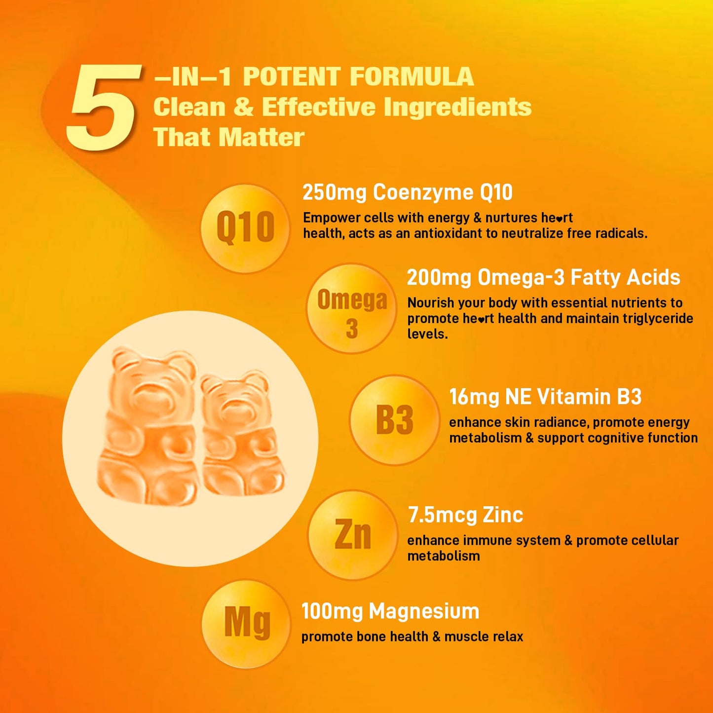 2 Pack CoQ10 Gummies with Omega-3, Vitamin B3, Zinc & Magnesium – 5X High Absorption CoQ10, Peach Flavor, 120 ct