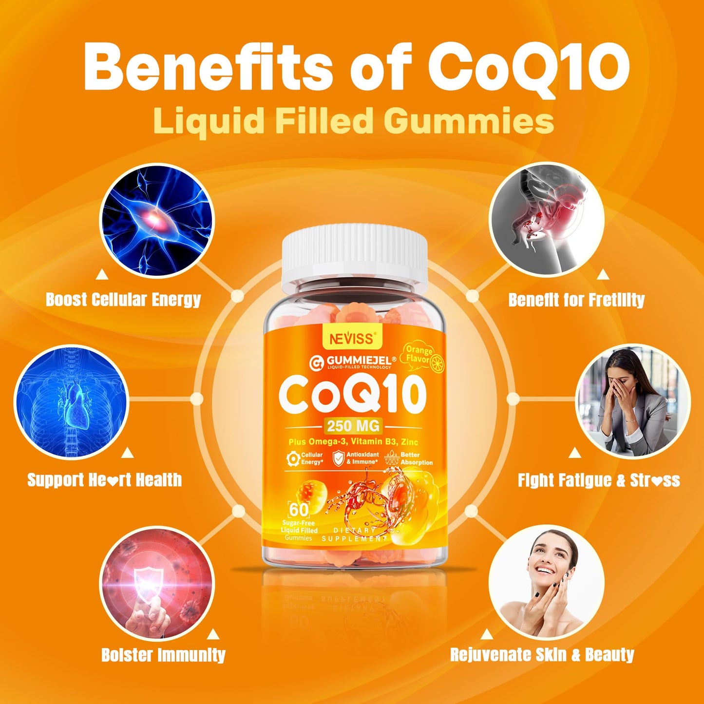 Sugar-Free CoQ10 Gummies 250mg / 500mg | Omega-3 EPA + DHA, Vitamin B3 & Zinc | Vegan 60-Count | Heart Health & Cellular Energy