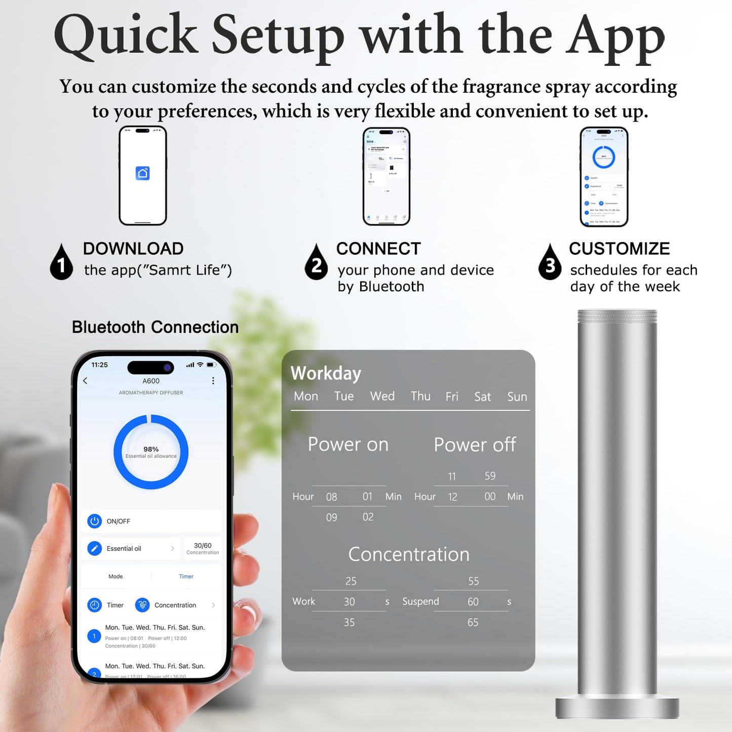 2025 Upgraded Cordless Rechargeable Diffuser with Bluetooth App Control - Large Room Scent Diffuser (Silver)